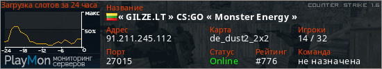 баннер для сервера cs. « GILZE.LT » CS:GO « Monster Energy »