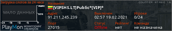 баннер для сервера cs. [VIPSHS.LT]Public*[VIP]*