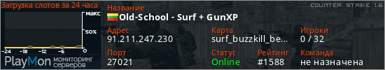 баннер для сервера cs. Old-School - Surf + GunXP
