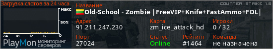 баннер для сервера cs. Old-School - Zombie |FreeVIP+Knife+FastAmmo+FDL|