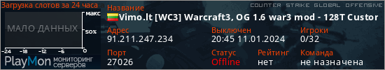 баннер для сервера csgo. Vimo.lt [WC3] Warcraft3, OG 1.6 war3 mod - 128T Custom Races !w