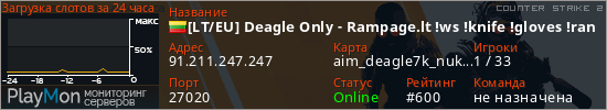 баннер для сервера cs2. [LT/EU] Deagle Only - Rampage.lt !ws !knife !gloves !ranks !vip