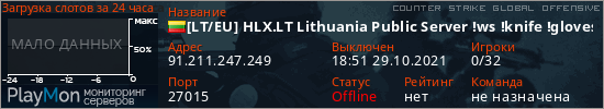 баннер для сервера csgo. [LT/EU] HLX.LT Lithuania Public Server !ws !knife !gloves !stic