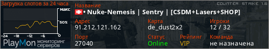 баннер для сервера cs. &bull; Nuke-Nemesis | Sentry | [CSDM+Lasers+SHOP]