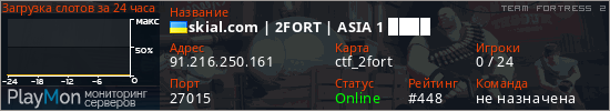 баннер для сервера tf2. skial.com | 2FORT | ASIA 1 ████