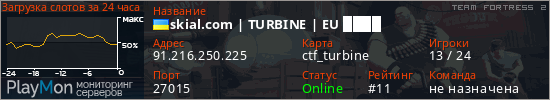 баннер для сервера tf2. skial.com | TURBINE | EU ████