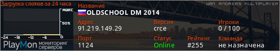 баннер для сервера samp. OLDSCHOOL DM 2014