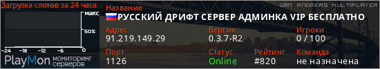 баннер для сервера samp. РУССКИЙ ДРИФТ СЕРВЕР АДМИНКА VIP БЕСПЛАТНО