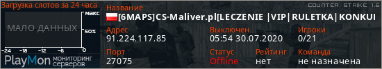 баннер для сервера cs. [6MAPS]CS-Maliver.pl[LECZENIE |VIP|RULETKA|KONKURS]^1shot1kill.pl