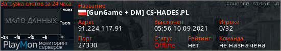 баннер для сервера cs. [GunGame + DM] CS-HADES.PL