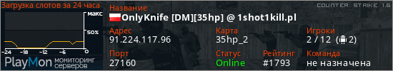 баннер для сервера cs. OnlyKnife [DM][35hp] @ 1shot1kill.pl