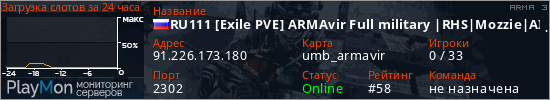 баннер для сервера arma3. RU111 [Exile PVE] ARMAvir Full military |RHS|Mozzie|AI|SG