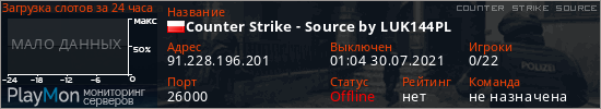 баннер для сервера css. Counter Strike - Source by LUK144PL