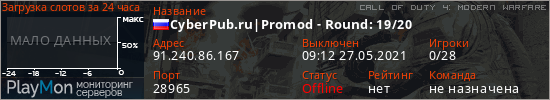 баннер для сервера cod4. CyberPub.ru|Promod - Round: 19/20