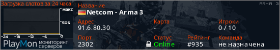баннер для сервера arma3. Netcom - Arma 3