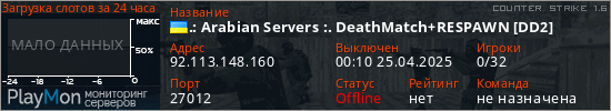 баннер для сервера cs. .: Arabian Servers :. DeathMatch+RESPAWN [DD2]