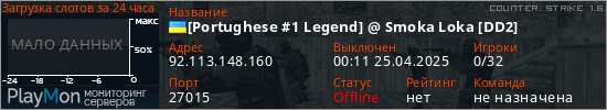 баннер для сервера cs. [Portughese #1 Legend] @ Smoka Loka [DD2]