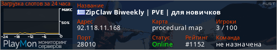баннер для сервера rust. ZipClaw Biweekly | PVE | для новичков