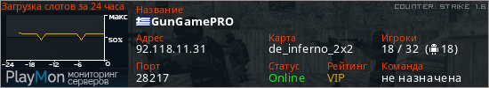 баннер для сервера cs. GunGamePRO