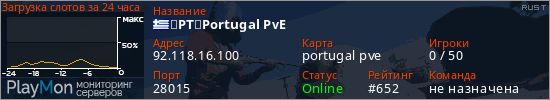 баннер для сервера rust. 『PT』Portugal PvE