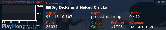 баннер для сервера rust. Big Dicks and Naked Chicks