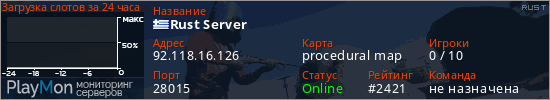 баннер для сервера rust. Rust Server
