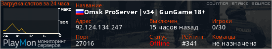 баннер для сервера css. Omsk ProServer |v34| GunGame 18+