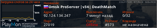 баннер для сервера css. Omsk ProServer |v34| DeathMatch