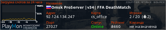 баннер для сервера css. Omsk ProServer |v34| FFA DeathMatch