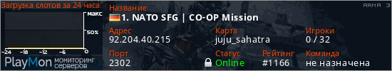 баннер для сервера arma3. 1. NATO SFG | CO-OP Mission