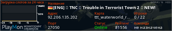 баннер для сервера garrysmod. [ENG] ┇ TNC ┇ Trouble in Terrorist Town 2 ┇ NEW!
