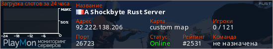 баннер для сервера rust. A Shockbyte Rust Server