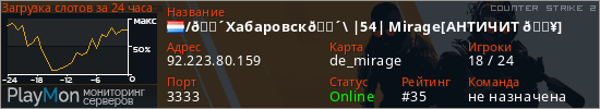 баннер для сервера cs2. /🔴Хабаровск🔴\ |54| Mirage[AHTИЧИT 🔥]