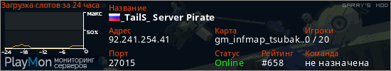 баннер для сервера garrysmod. _TailS_ Server Pirate