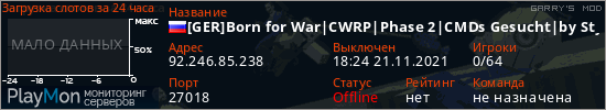 баннер для сервера garrysmod. [GER]Born for War|CWRP|Phase 2|CMDs Gesucht|by Styx