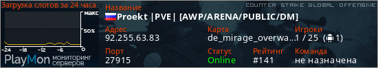 баннер для сервера csgo. Proekt |PVE| [AWP/ARENA/PUBLIC/DM]