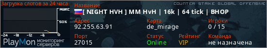 баннер для сервера csgo. [ NIGHT HVH ] MM HvH | 16k | 64 tick | BHOP