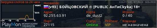 баннер для сервера css. [v93| БОЙЦОВСКИЙ &reg; [PUBLIC AнTиСkyka] 18+