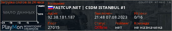 баннер для сервера cs. FASTCUP.NET | CSDM ISTANBUL #1