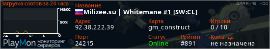 баннер для сервера garrysmod. Milizee.su | Whitemane #1 [SW:CL]