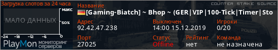баннер для сервера css. [Gaming-Biatch] ~ Bhop ~ (GER|VIP|100-Tick|Timer|Store)