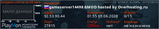баннер для сервера csgo. gameserver14498 GMOD hosted by Overhosting.ru