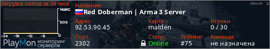 баннер для сервера arma3. Red Doberman | Arma 3 Server