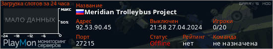 баннер для сервера garrysmod. Meridian Trolleybus Project