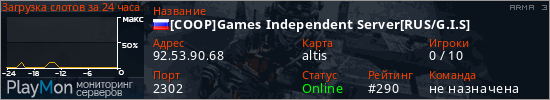 баннер для сервера arma3. [COOP]Games Independent Server[RUS/G.I.S]
