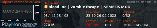 баннер для сервера cs. Bloodline | Zombie Escape | NEMESIS MOD!