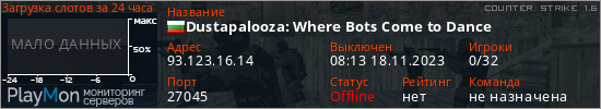 баннер для сервера cs. Dustapalooza: Where Bots Come to Dance