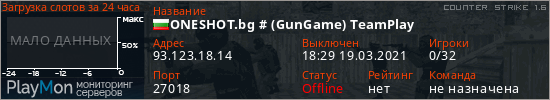 баннер для сервера cs. ONESHOT.bg # (GunGame) TeamPlay