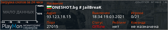 баннер для сервера cs. ONESHOT.bg # JailBreaK