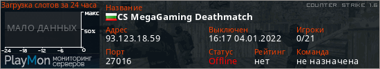 баннер для сервера cs. CS MegaGaming Deathmatch